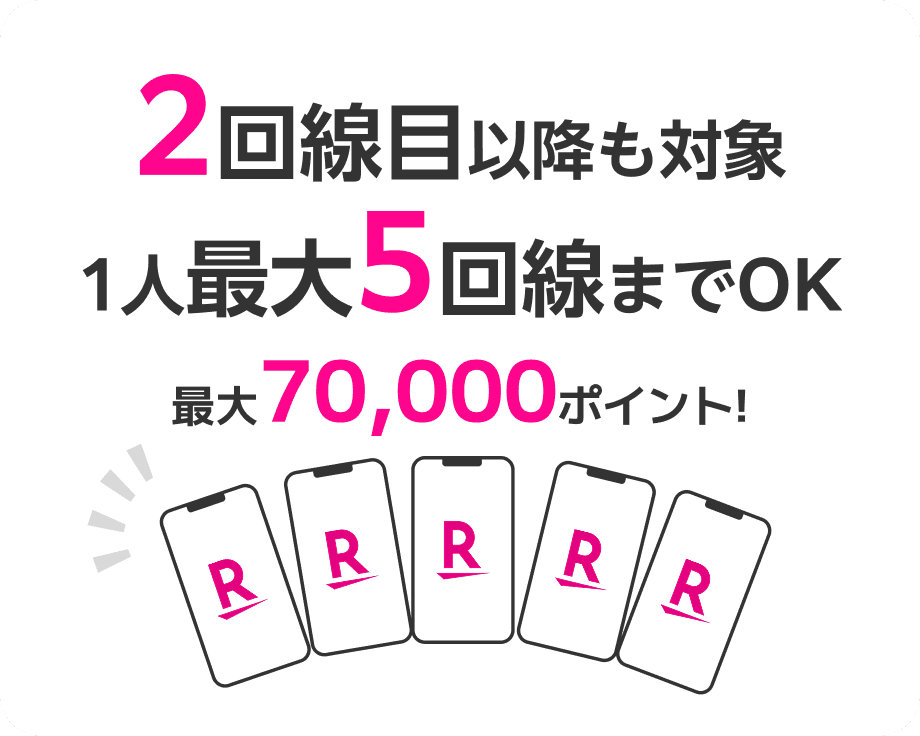 2回線目以降も対象。一人最大5回線までOK。最大70,000ポイント。
