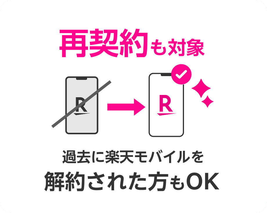 過去に楽天モバイルを解約された方の再契約も対象。